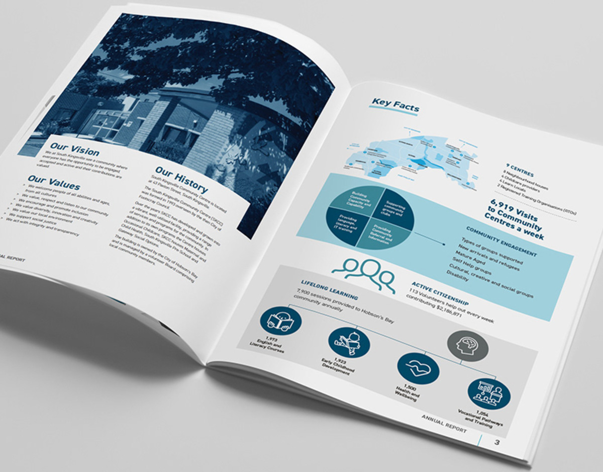 annual report design agency